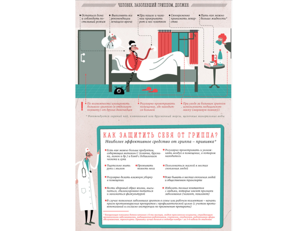 О профилактике гриппа и ОРВИ